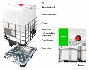 Serbatoio di <span class=keywords><strong>acqua</strong></span> di plastica di tote 1000 litri di ibc in gabbia da vendere - Product Image 4
