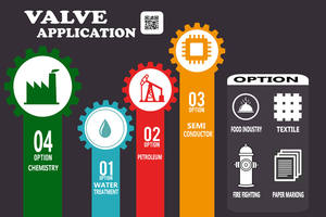 Manufacture lpg Gas <b>Regulator</b> High <b>Pressure</b> <b>Regulators</b> with Meter - Product Image 3