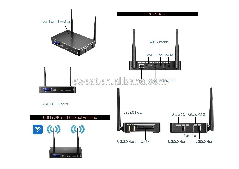 Amlogic s802 android. 4.4.2 quad core 4k 1080p full hd vidéo porno xbmc tv box