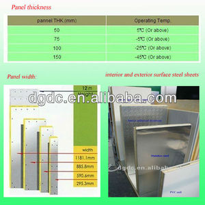 Expositor de puerta de cristal con flores, cámara fría, 2 puertas, enfriador para caminar - Product Image 5