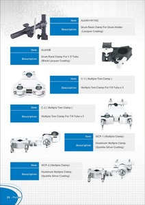 อุปกรณ์เสริมเครื่องดนตรีคุณภาพสูงจากไทเทน ผลิตในไต้หวัน ชุบโครเมียม แผ่นรองกลองชุด รุ่น FELT - Product Image 3