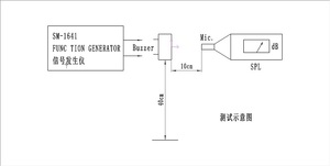 Zumbador de voz piezoeléctrico magnético, 100dB, 1-25v, 4800hz - Product Image 5