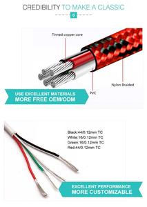 3 pies 1 <span class=keywords><strong>metro</strong></span> rápido de carga USB personalizable PU Cable de datos para iPhone - Product Image 4