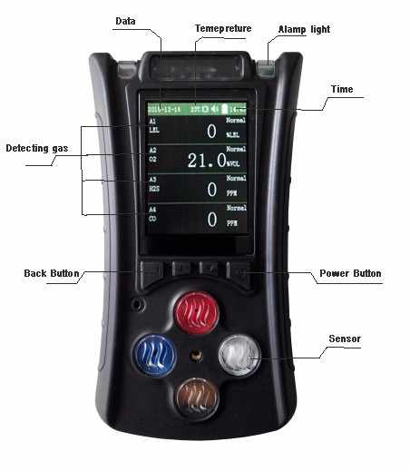 Portable 4 in 1 Multi Gas Detector