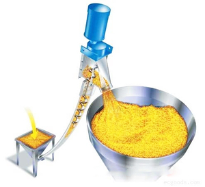 Dzjx tự động bán buôn giá rẻ PVC bột linh hoạt ống nhựa và khoan mùa xuân băng tải trục vít giá cho ăn số lượng lớn Silo - Product Image 2