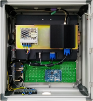 PC Berbasis CNC Controller, Cina Terbaik OEM Harga Lebih Baik dari Hari Ini Maret 3