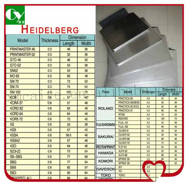 Быстрая продажа, запасные части для офсетной печатной машины, цилиндрическая оболочка для roland