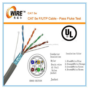 fabrikada utp ftp <span class=keywords><strong>stp</strong></span> <span class=keywords><strong>cat</strong></span> <span class=keywords><strong>5e</strong></span> kablo ul <span class=keywords><strong>rohs</strong></span> - Product Image 2