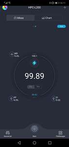 HPL200 डिजिटल Luxmeter लक्स परीक्षण उपकरण - Product Image 5