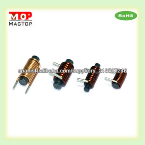 calidad alta precio de fábrica Choke - Product Image 1