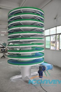 HS-2200 serisi: fabrika fiyat düz üst zincir modüler kemer kullanımı plaka <span class=keywords><strong>Spiral</strong></span> konveyör kutusu ambalaj endüstrisi - Product Image 4