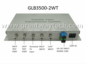 GLB3500-2W Hai/đôi/kép vệ tinh l-band <span class=keywords><strong>RF</strong></span> và trên mặt đất TV sợi quang máy phát và máy thu CATV FTTH sợi liên kết LNB - Product Image 3