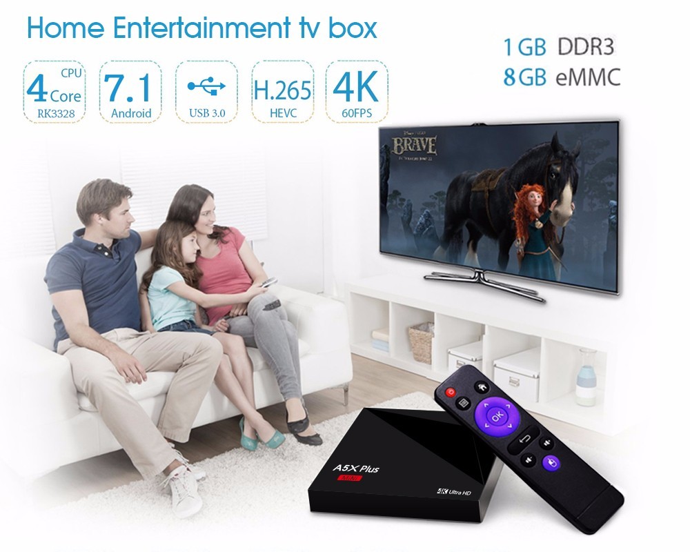 Android 7.1 RK3328 A5X Plus mini PC quad core 1G/8G 4 K 3D 17.1 HD Inteligente Caja de la Tv
