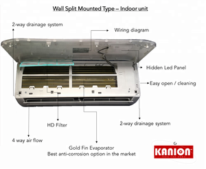 24000 BTU Điều Hòa Không Khí Mini Chia Điều Hòa Không Khí Biến Tần AC Inverter Điều Hòa Không Khí - Product Image 2