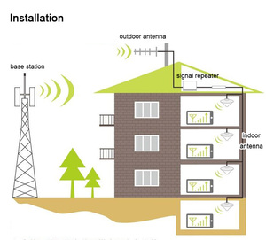 China TOP 10 LTE 700 MHz repetidor <span class=keywords><strong>de</strong></span> señal equipos 75dB B13 4G booster con <span class=keywords><strong>ALC</strong></span>/MGC - Product Image 6