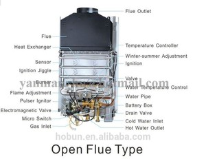 คุณภาพสูง Tankless Pulse Igniter <span class=keywords><strong>Instant</strong></span> Lpg แก๊สเครื่องทำน้ำอุ่น