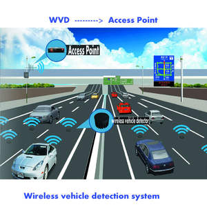 เครื่องตรวจจับยานพาหนะจราจรเปลี่ยนเซ็นเซอร์วง - Product Image 2
