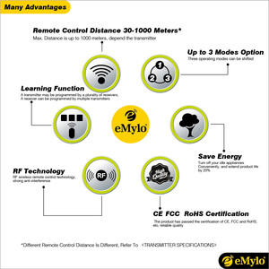 EMylo 24V Traditional <strong>RF</strong> <strong>Receivers</strong> 2-Channel Wireless <strong>RF</strong> <strong>Remote</strong> <strong>Control</strong> Switches for Home System 12V OEM Customizable - Product Image 6