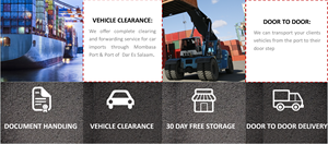 Сторонние логистические партнеры, инспекция качества, консолидация грузов, стоимость доставки из Китая в Индию - Product Image 5