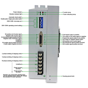 Thâm Quyến Bước Điều Khiển Động Cơ Nhà Máy Lichuan 3 Giai Đoạn Nema42/ Nema51 Bước Điều Khiển 7A Bước Điều Khiển Điều Khiển AC220V LC3722HTC - Product Image 5