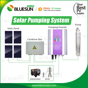 Bluesun mejor configuración dc a ac taifu bomba de agua de pozo profundo solar - Product Image 1