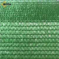 Voile en toile pour pare-soleil, étanche et personnalisé, taux d'ombrage réglable