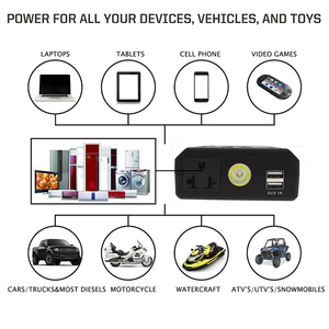 <span class=keywords><strong>15000</strong></span> мАч power bank Многофункциональный Перейти Стартер с воздушным компрессором - Product Image 5