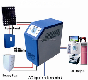 Lumineux qualité inverseur 350 <span class=keywords><strong>w</strong></span> à 3kw 12 v inverter avec haute efficacité dans 95% - Product Image 4