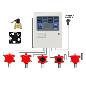 गैस अलार्म नियंत्रक आठ चैनलों के साथ 4-20ma नियंत्रक विषैले गैस नियंत्रण पैनल