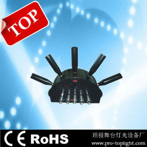 The latest five heads co2 Jet Machine - Product Image 1