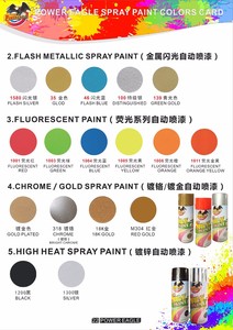 <span class=keywords><strong>Pintura</strong></span> <span class=keywords><strong>en</strong></span> Aerosol Acrílica Colorida de 450 ml con Purpurina Dorada <span class=keywords><strong>Rosa</strong></span> para Pintar Electrodomésticos, Recubrimiento de Plástico, <span class=keywords><strong>Pintura</strong></span> para Automóviles - Product Image 4