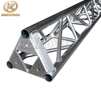 Fabricación y Diseño de Obstáculos para Circuitos Ninja Warrior, Estructura de Truss para Venta
