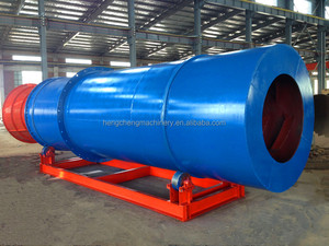 सोने के खनन मशीन की खान के लिए जलोढ़ सोने अयस्क वॉशर रोटरी रंडी - Product Image 2
