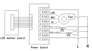 Di động điều hòa không khí Điều Khiển Nhiệt Độ điều hòa không khí nhiệt HVAC Hệ Thống công cụ điều hòa không khí 602 - Product Image 2
