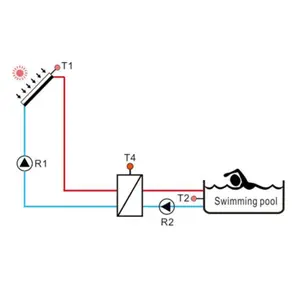 SFBS-40P 40m3 Zwembad Solar Verwarming Systeem Guangzhou Fabriek Oem Voor Binnenlandse Openbare Hotel Met Hot Koop Groothandel Prijs