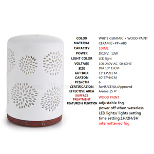 Cerámica difusor de Aroma <span class=keywords><strong>humidificador</strong></span> para radiadores - Product Image 2