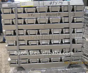 Casting Al Alloy Ingot AD3.1