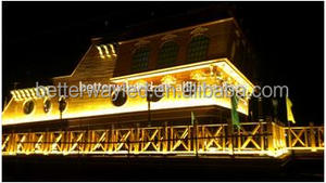 Chứng nhận CE ánh sáng led điểm ảnh gray65536 rgb đầy đủ màu sắc <span class=keywords><strong>madrix</strong></span> phần mềm 2017 - Product Image 4