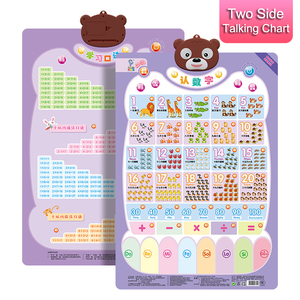 Apprendimento Veicoli Poster Da Parete <span class=keywords><strong>3D</strong></span> Tabelloni In Rilievo Tabella di Apprendimento Educazione Tabelle - Product Image 6