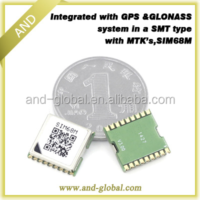 Расписание GNSS модуль SIM68M