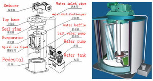 Máy Làm Đá Vảy Công Nghiệp Thương Mại 3T 8T 20T 25T 40T 60T - Product Image 2