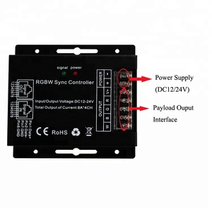 DC12-24V Mờ Thay Đổi Màu Sắc Điều Khiển Dải RGBW Bộ Điều Khiển Cảm Ứng Từ Xa <span class=keywords><strong>LED</strong></span> RF Không Dây Hoion - Product Image 3