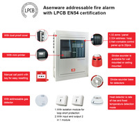 Bon prix 324 points/boucle Panneau de commande d'alarme incendie adressable AW-FP300 32 zones T3.15AL250V 18.5 ~ 30VDC CN;GUA
