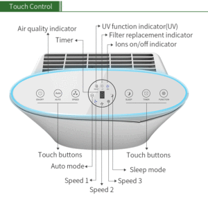 HOKO 2018 innovación electrodomésticos utilizado para purificar el aire eliminación de polvo, alergia, humo y humo - Product Image 5
