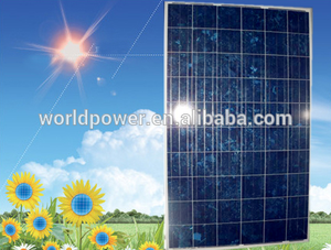 240w panel solar policristalino, módulo solar 12v 24v, <span class=keywords><strong>tuv</strong></span>, ce, la norma iec, la certificación de la cca - Product Image 1