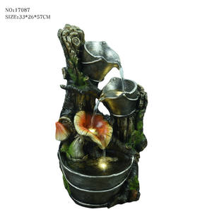 Fuente de Jardín en <span class=keywords><strong>Cascada</strong></span> con Jarra de Resina Pequeña y Sencilla de Diseño Nuevo y Alta Calidad - Product Image 3