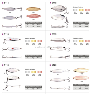 <span class=keywords><strong>Pas</strong></span> <span class=keywords><strong>cher</strong></span> Chine mustad crochet en laiton cuillère jig <span class=keywords><strong>leurre</strong></span> - Product Image 2