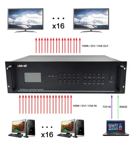 LINK-MI 16x16 híbrido 4k sistema comutador matriz personalizado hdmi dvi vga sdi 4x4, 4x8, 8x4, 8x8, 8x12, 8x12, 8x16, matriz 16x8, 16x16