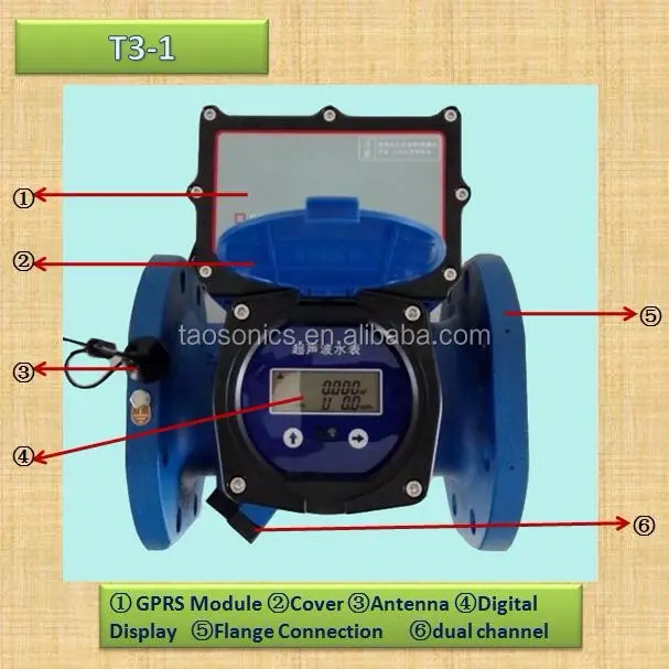 GPRS AMR Wireless Remote Reading Ultrasonic Water Flow Meter Watermeter Flowmeter