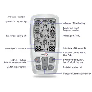 Tens Stimulator Muscle Tens Unit For Masturbation Transcutaneous Electrical Muscles Stimulator